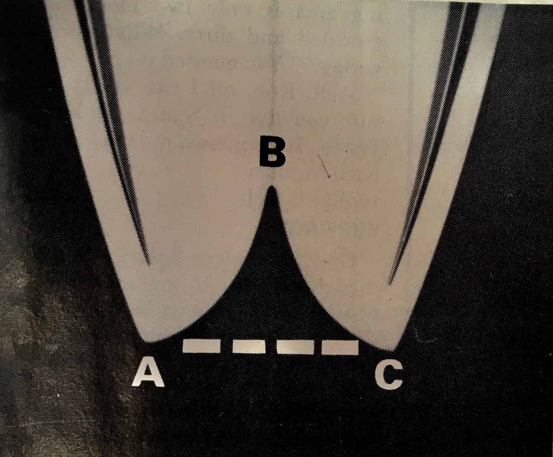 70-'s Design Forum Series #1: The Fish Tail