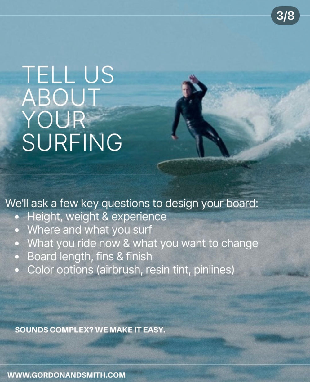 RETRO + Resurrection – G&S Surfboards & Skateboards