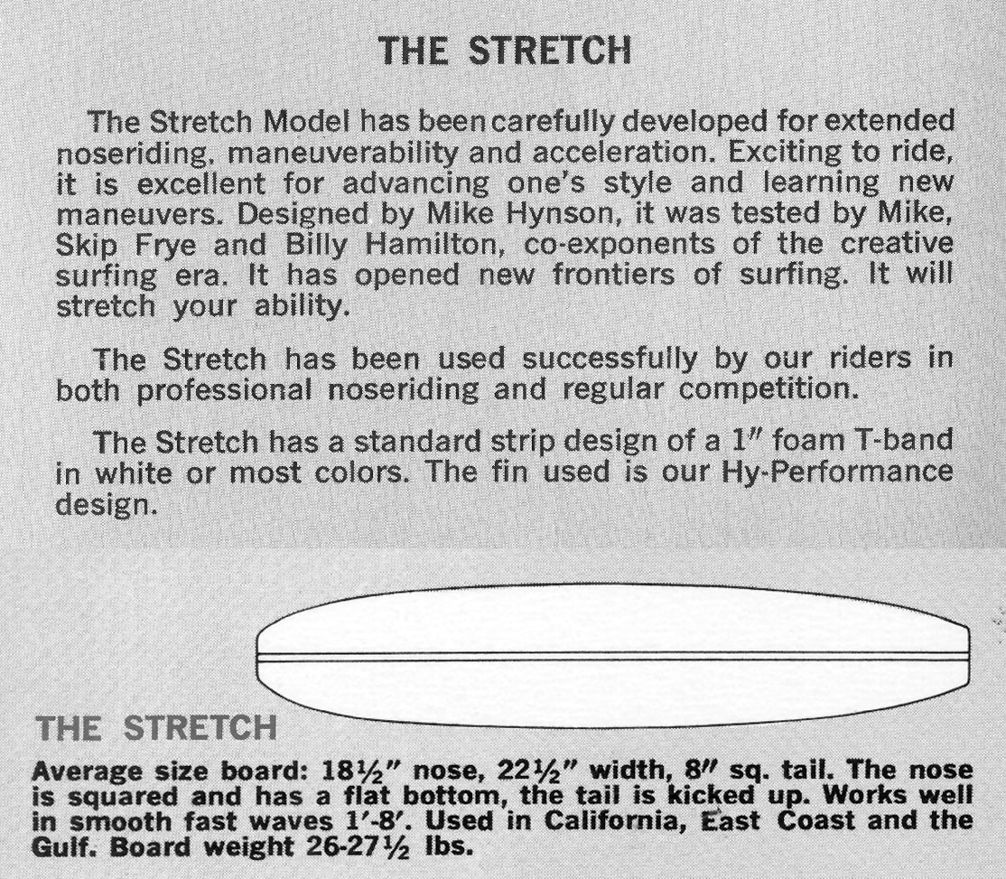 The Stretch Model.
