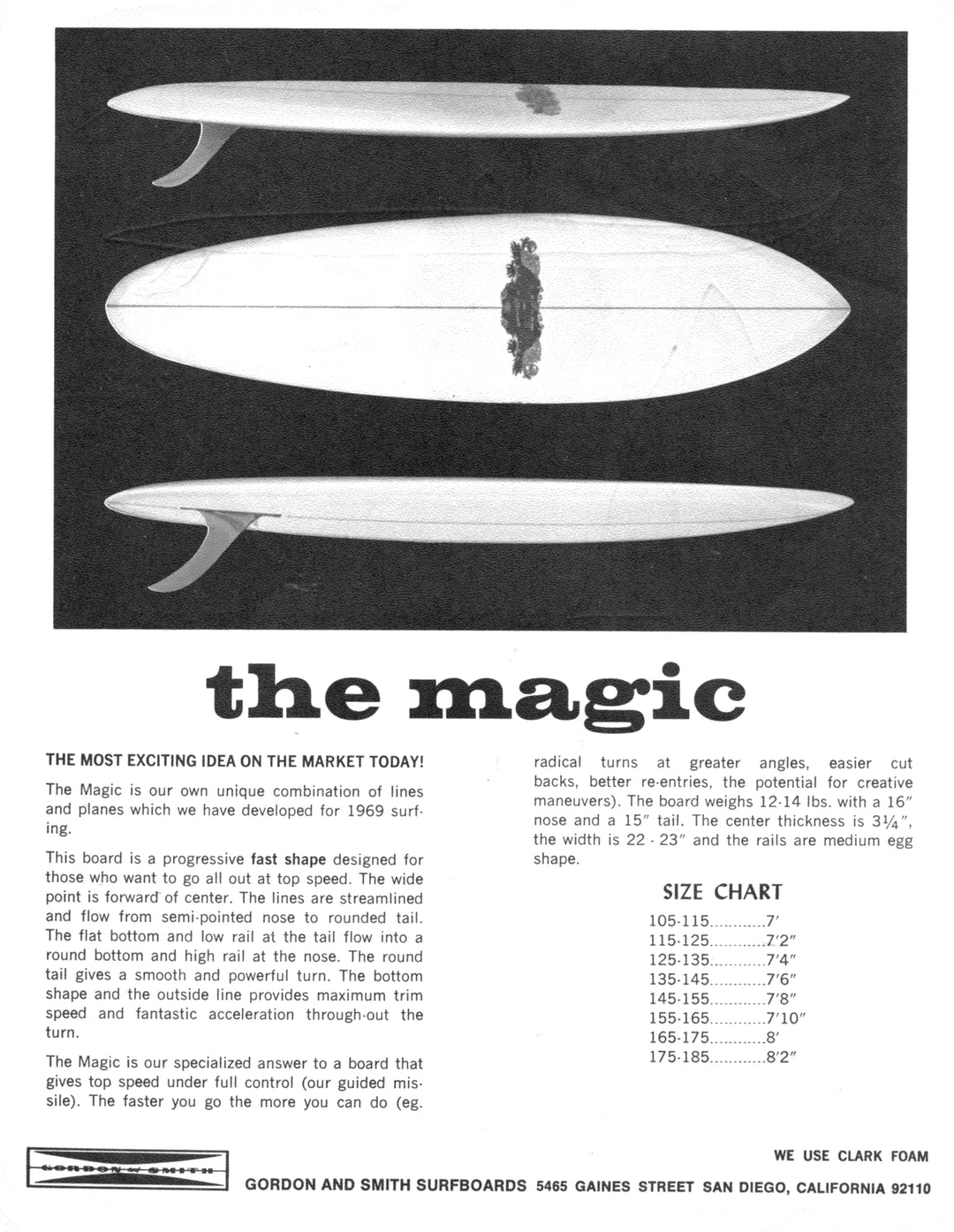 ☆SMITTY'S Surfboards Custom Performance and Retro Surfboards in California – 1974