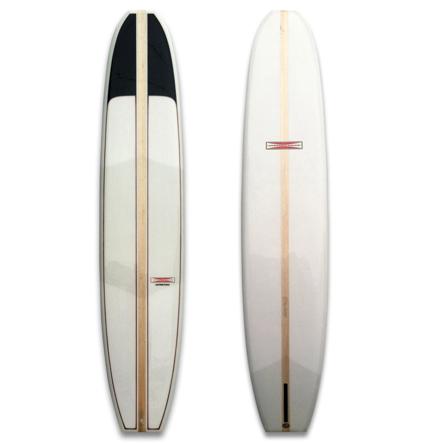 The Stretch Model.